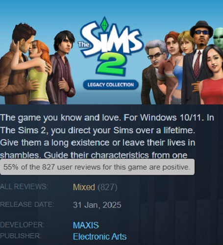 Immagine da The Sims 2