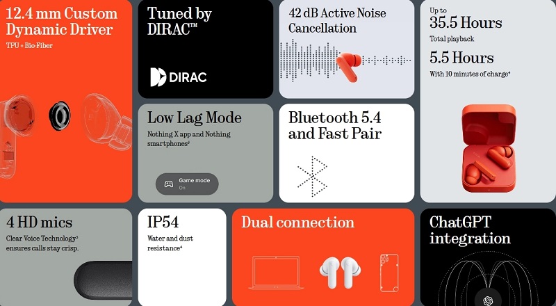 CMF Buds 2a headphone design