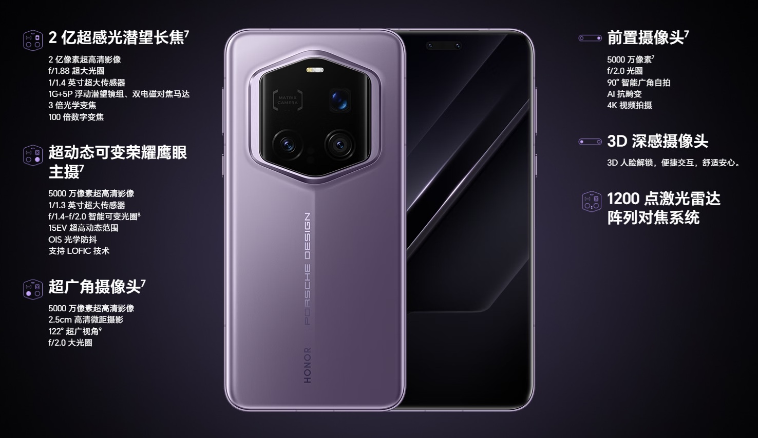Magic7 RSR Le specifiche della fotocamera Magic7 RSR di Porsche Design. Illustrazione: Honor