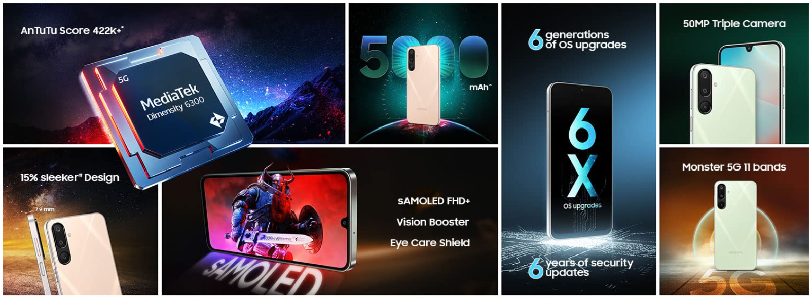 Caratteristiche principali di Samsung Galaxy M16 5G