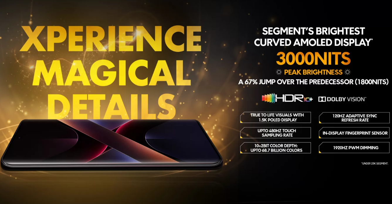 Poco X7 protezione IP68