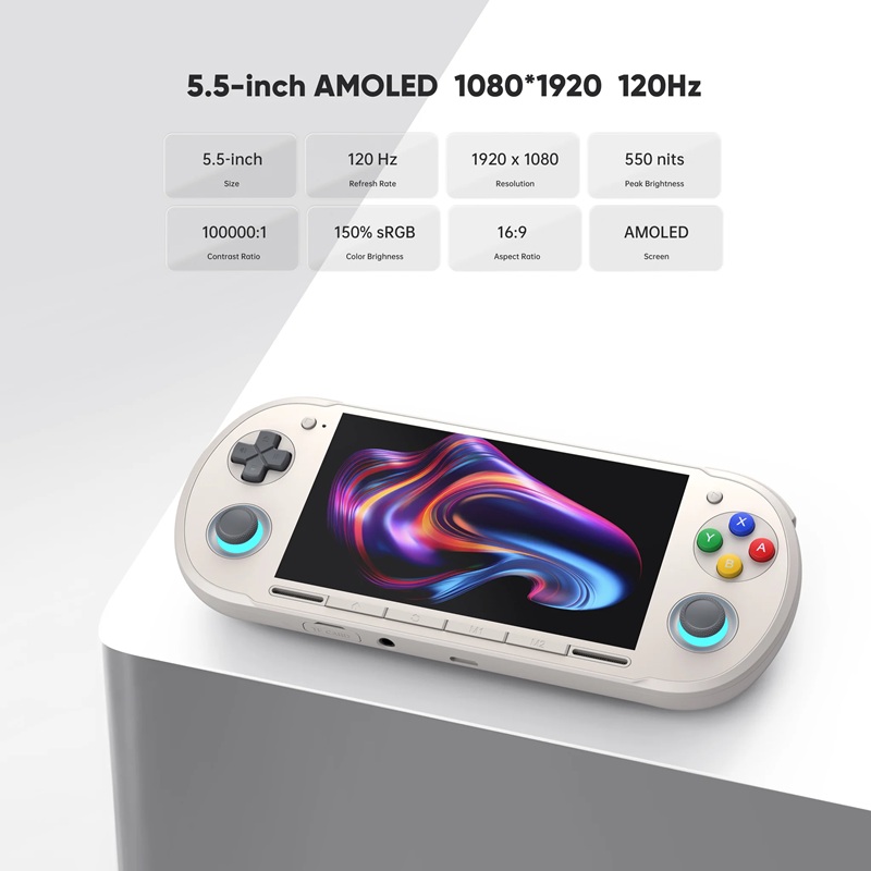 Retroid Pocket 6 - vista posteriore