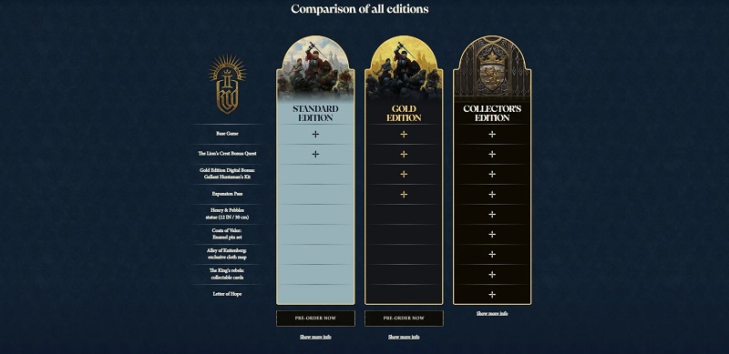 Warhorse Studios ha presentato un'edizione da collezione dell'ambizioso RPG medievale Kingdom Come: Deliverance 2-3