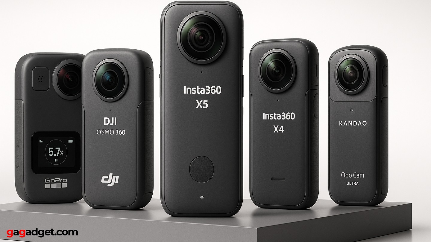 la migliore action cam a 360 gradi