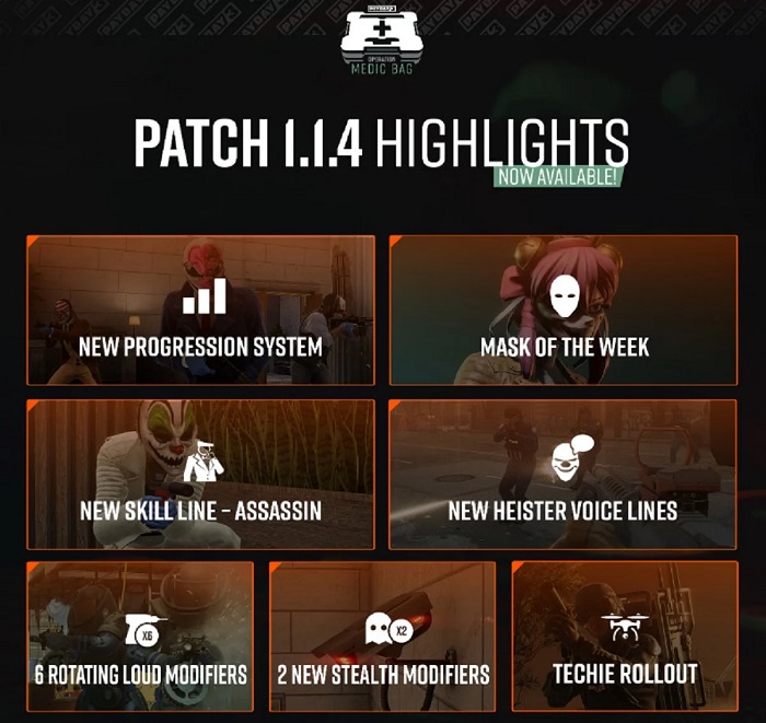 È stato rilasciato un importante aggiornamento per Payday 3: lo sparatutto presenta un nuovo sistema di progressione, modificatori di lavoro e una serie di correzioni di bug.-2 È stato rilasciato un importante aggiornamento per Payday 3: lo sparatutto presenta un nuovo sistema di progressione, modificatori di lavoro e una serie di correzioni di bug.-2