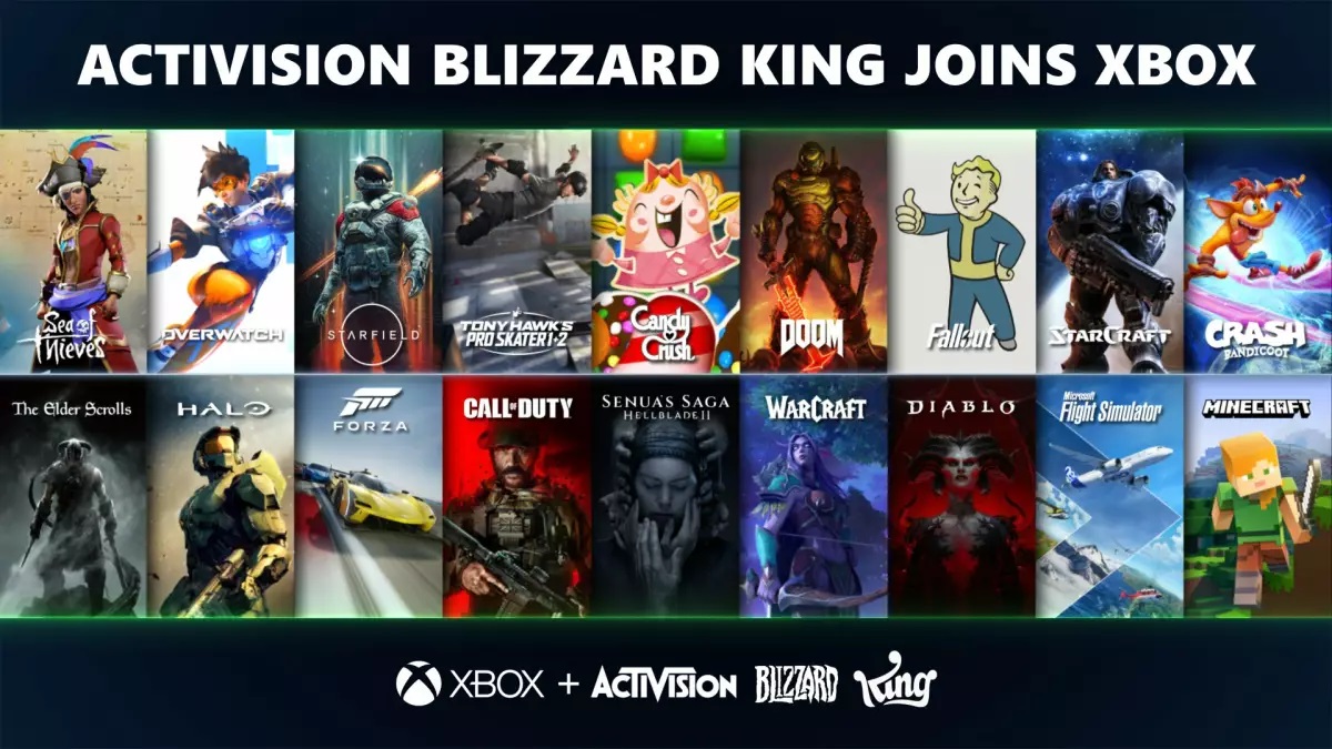 È successo! Microsoft ha ufficialmente acquisito Activision Blizzard. La società ha acquisito mega-brand come Call of Duty, Warcraft, Starcraft, Spyro, Diablo e Overwatch. È successo! Microsoft ha ufficialmente acquisito Activision Blizzard. La società ha acquisito mega-brand come Call of Duty, Warcraft, Starcraft, Spyro, Diablo e Overwatch.