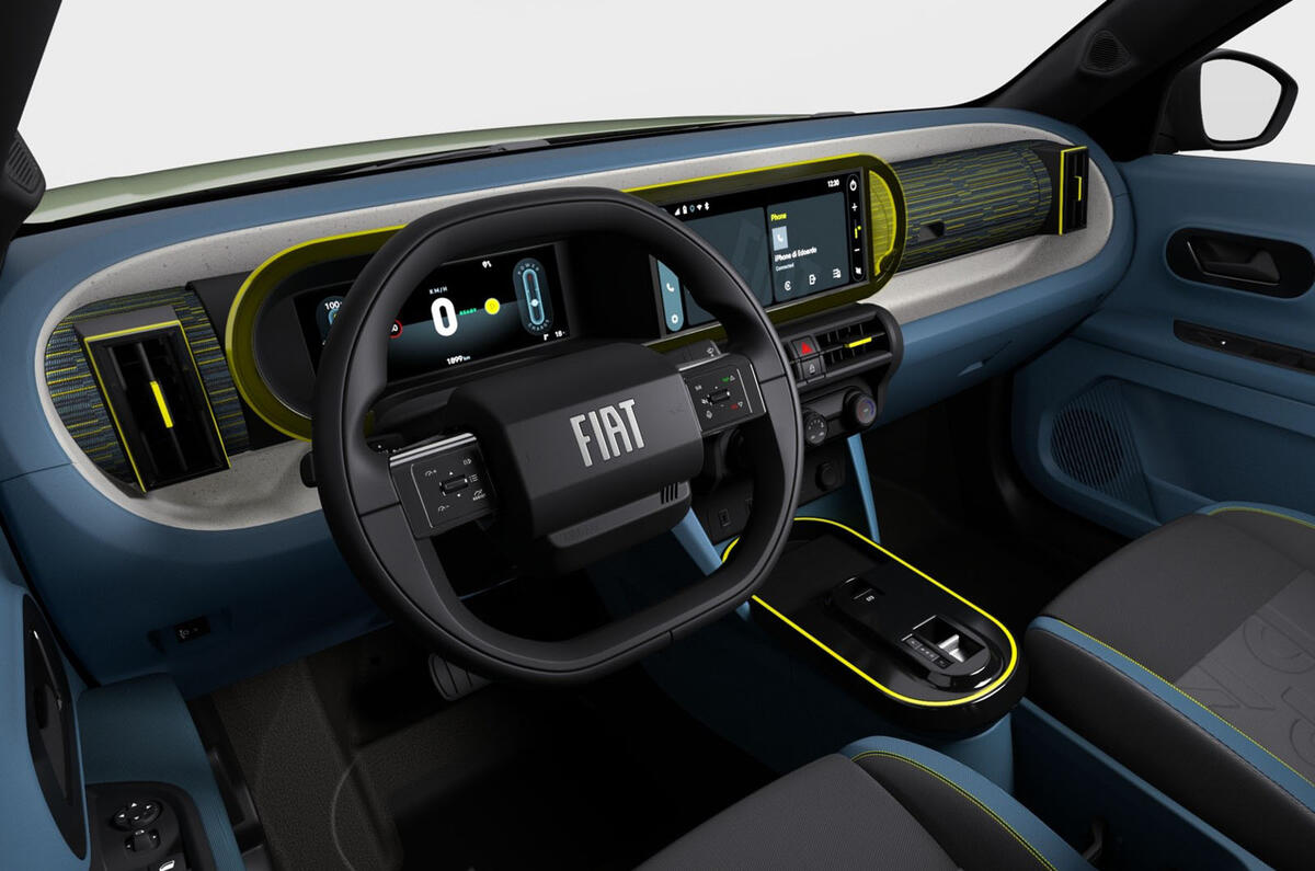 Retro della Fiat Grande Panda