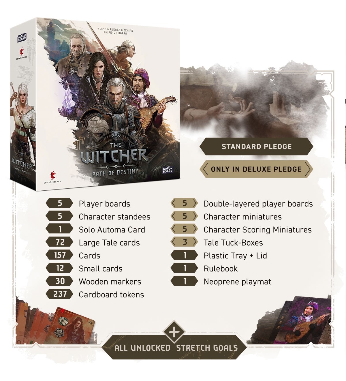 Un nuovo gioco di carte The Witcher Path of Destiny dai creatori del popolare gioco da tavolo The Witcher: The Old World è stato presentato-5 Un nuovo gioco di carte The Witcher Path of Destiny dai creatori del popolare gioco da tavolo The Witcher: The Old World è stato presentato-5