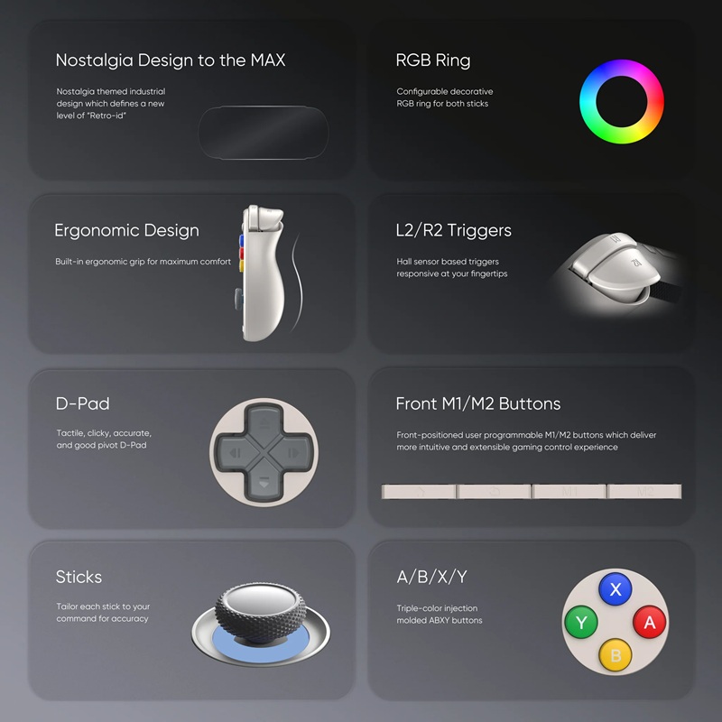 Retroid Pocket 6 - pulsanti di controllo