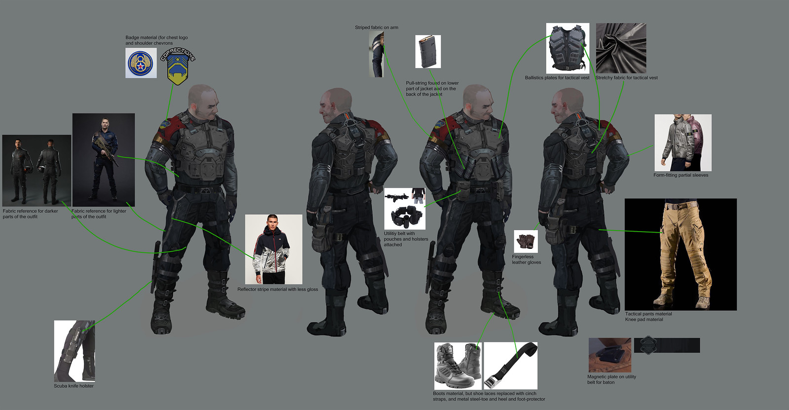 In nuovi screenshot gli sviluppatori di The Callisto Protocol hanno mostrato che tipo di creature vivono nel Dungeon della prigione e hanno raccontato di questo luogo-4 In nuovi screenshot gli sviluppatori di The Callisto Protocol hanno mostrato che tipo di creature vivono nel Dungeon della prigione e hanno raccontato di questo luogo-4