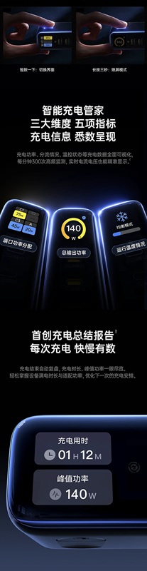 Baseus 140W charger silver