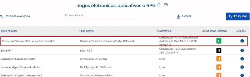 Un'immagine dal gioco Piante contro Zombi Reloaded Un'immagine dal gioco Piante contro Zombi Reloaded