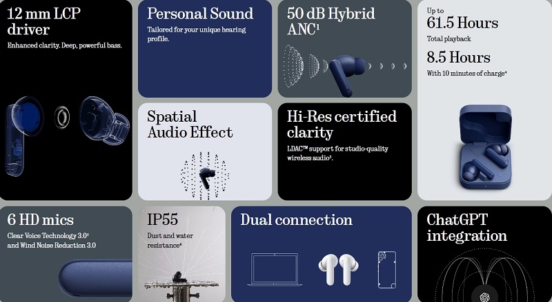 CMF Buds 2 Plus Headphone Design