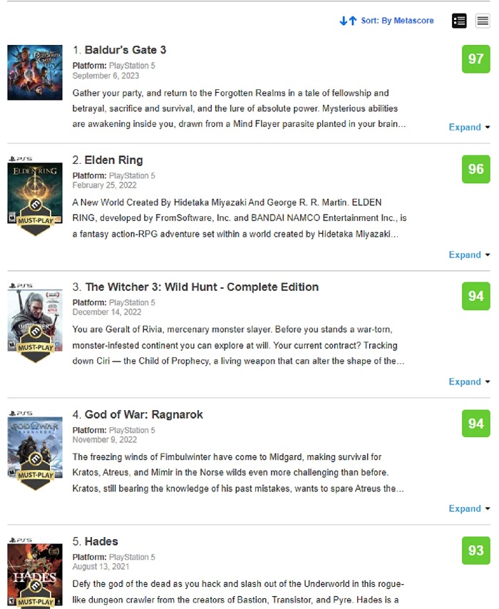 Elden Ring non resiste a Baldur's Gate III: il gioco di Larian Studios è diventato il progetto più votato per PlayStation 5 secondo Metacritic.-2