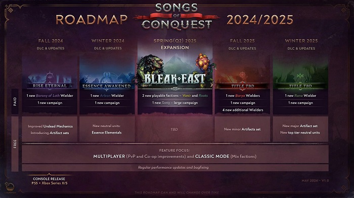 Gli sviluppatori del gioco di strategia fantasy Songs of Conquest hanno annunciato quattro contenuti scaricabili per la storia e la massiccia espansione Bleak East. Le vendite del gioco hanno superato le 500 mila copie-2 Gli sviluppatori del gioco di strategia fantasy Songs of Conquest hanno annunciato quattro contenuti scaricabili per la storia e la massiccia espansione Bleak East. Le vendite del gioco hanno superato le 500 mila copie-2