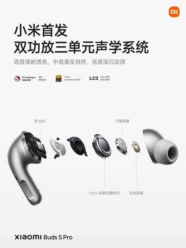 Xiaomi Buds 5 Pro - Immagine 3 Xiaomi Buds 5 Pro - Immagine 3