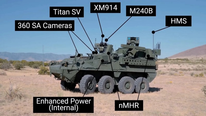 Drone killer: Leonardo DRS ha presentato un nuovo sistema di difesa aerea Counter-UAS basato sullo Stryker HMS-2 Drone killer: Leonardo DRS ha presentato un nuovo sistema di difesa aerea Counter-UAS basato sullo Stryker HMS-2