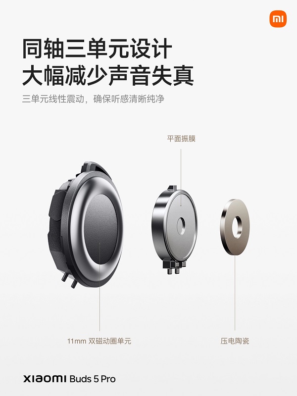 Xiaomi Buds 5 Pro - Immagine 4 Xiaomi Buds 5 Pro - Immagine 4