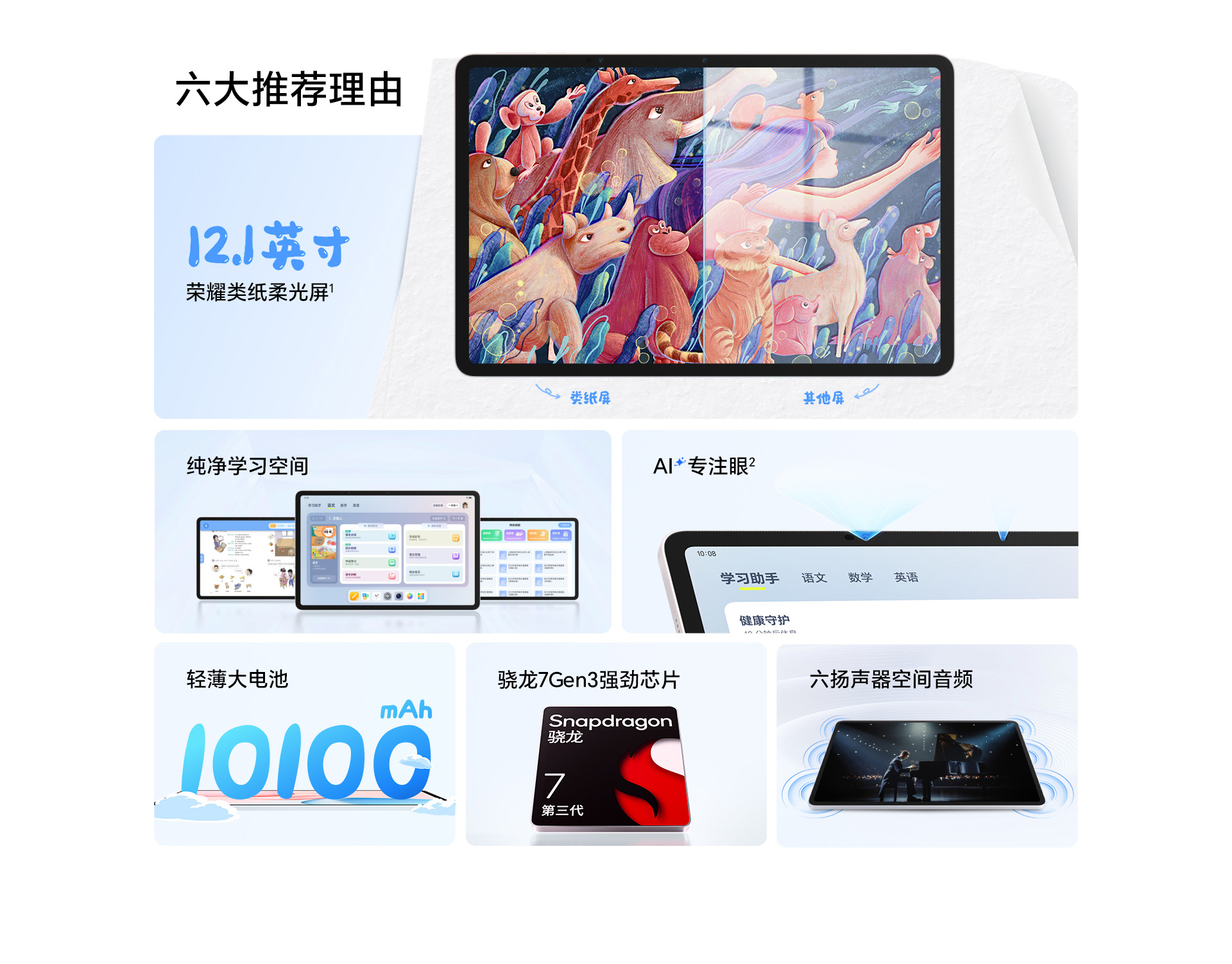 Parte del design di Honor Tablet 10