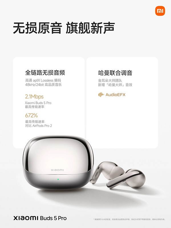 Xiaomi Buds 5 Pro - Immagine 5 Xiaomi Buds 5 Pro - Immagine 5