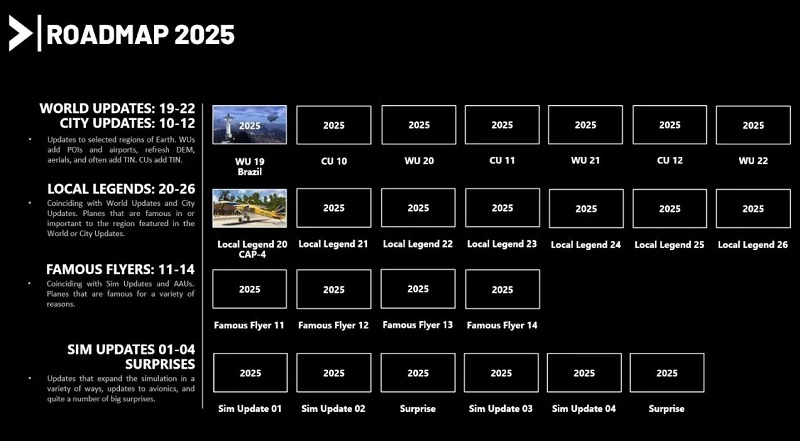 Tabella di marcia dello sviluppo di Microsoft Flight Simulator 2024 Tabella di marcia dello sviluppo di Microsoft Flight Simulator 2024