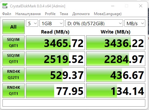 Recensione ASUS ExpertBook B7 Flip (B7402FEA): un notebook aziendale di punta con un case robusto-82
