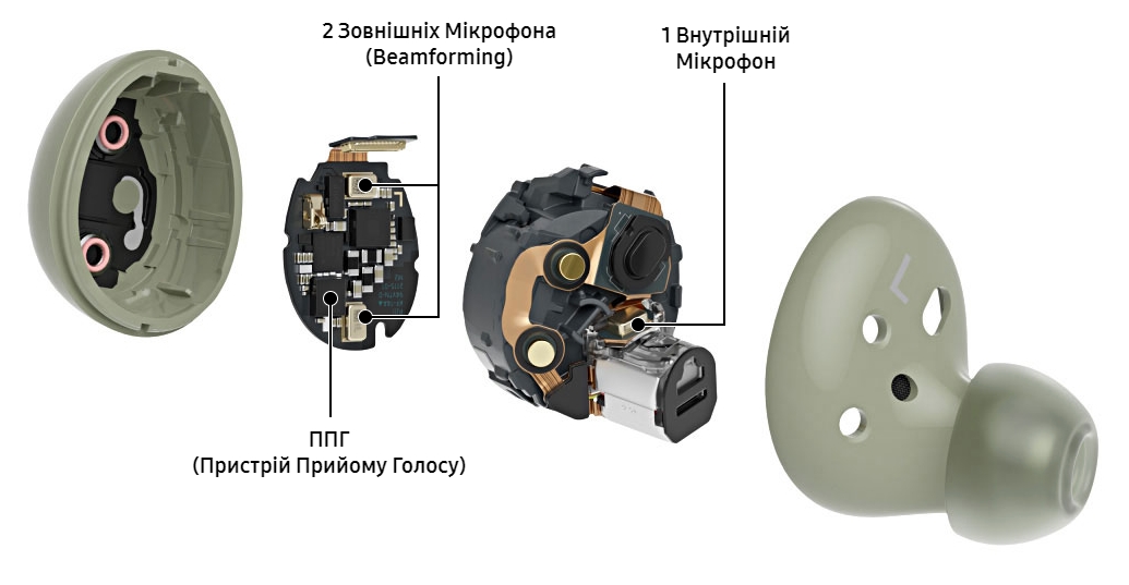 Samsung Galaxy Buds2 recensione: cuffie in miniatura TWS con cancellazione attiva del rumore-53