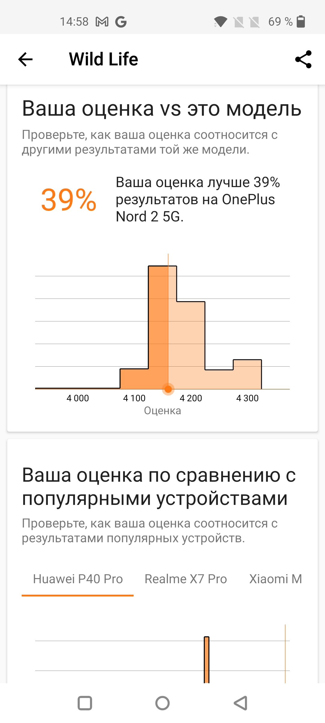 Recensione Oneplus Nord 2: si ricarica in 35 minuti e la fotocamera migliore della categoria-49 Recensione Oneplus Nord 2: si ricarica in 35 minuti e la fotocamera migliore della categoria-49