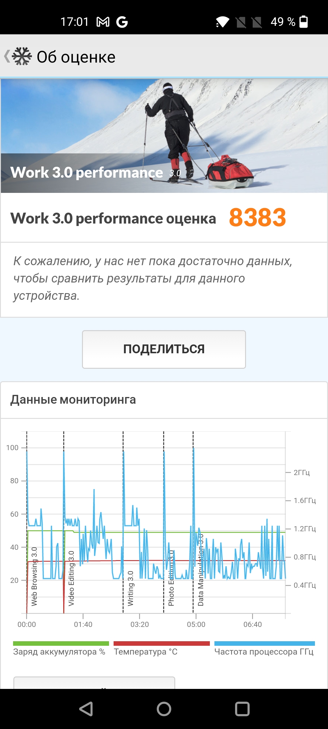 Recensione Oneplus Nord 2: si ricarica in 35 minuti e la fotocamera migliore della categoria-93 Recensione Oneplus Nord 2: si ricarica in 35 minuti e la fotocamera migliore della categoria-93
