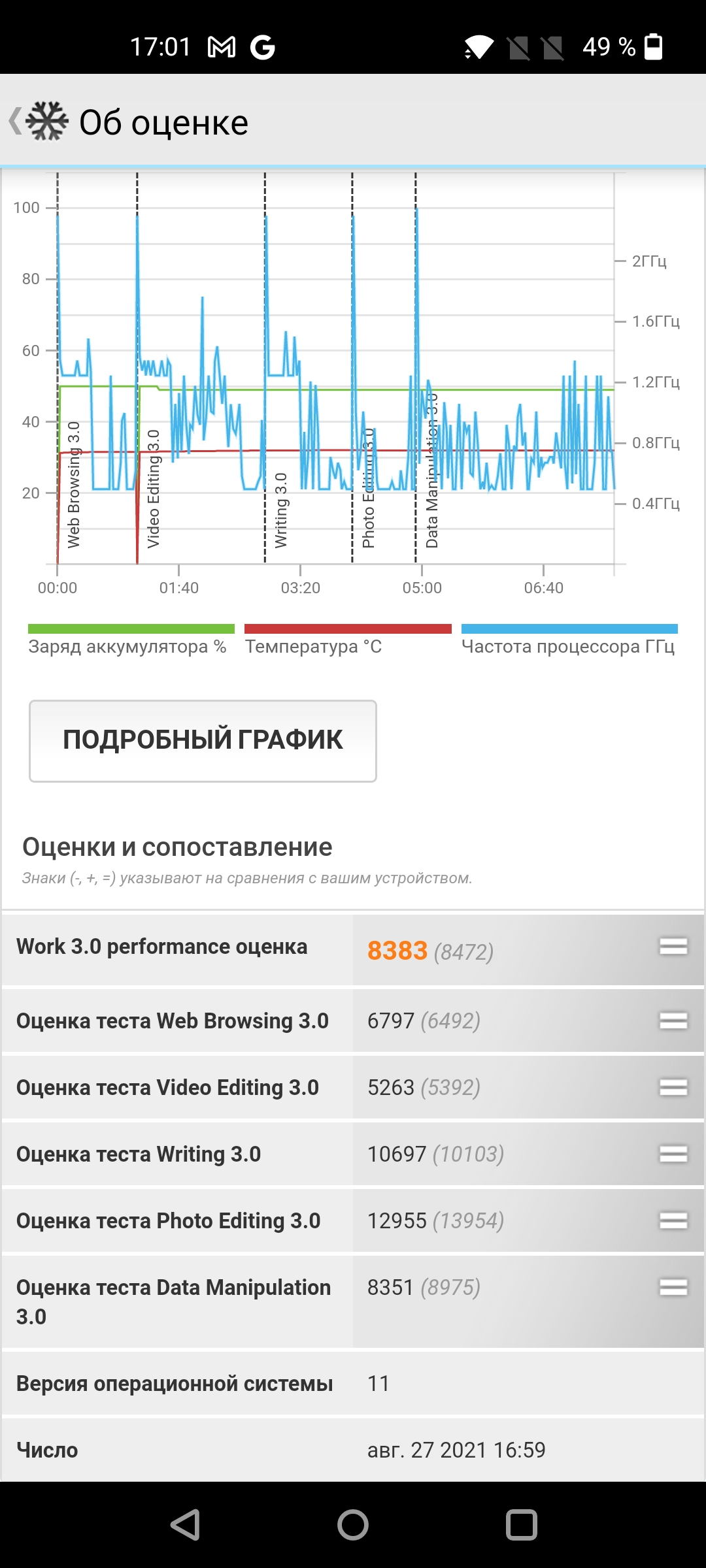 Recensione Oneplus Nord 2: si ricarica in 35 minuti e la fotocamera migliore della categoria-94 Recensione Oneplus Nord 2: si ricarica in 35 minuti e la fotocamera migliore della categoria-94