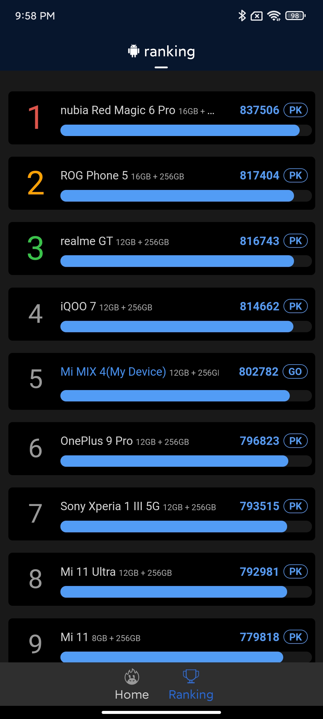 Xiaomi MIX 4 con i miei occhi: una fotocamera frontale sotto lo schermo che davvero non si vede-29 Xiaomi MIX 4 con i miei occhi: una fotocamera frontale sotto lo schermo che davvero non si vede-29