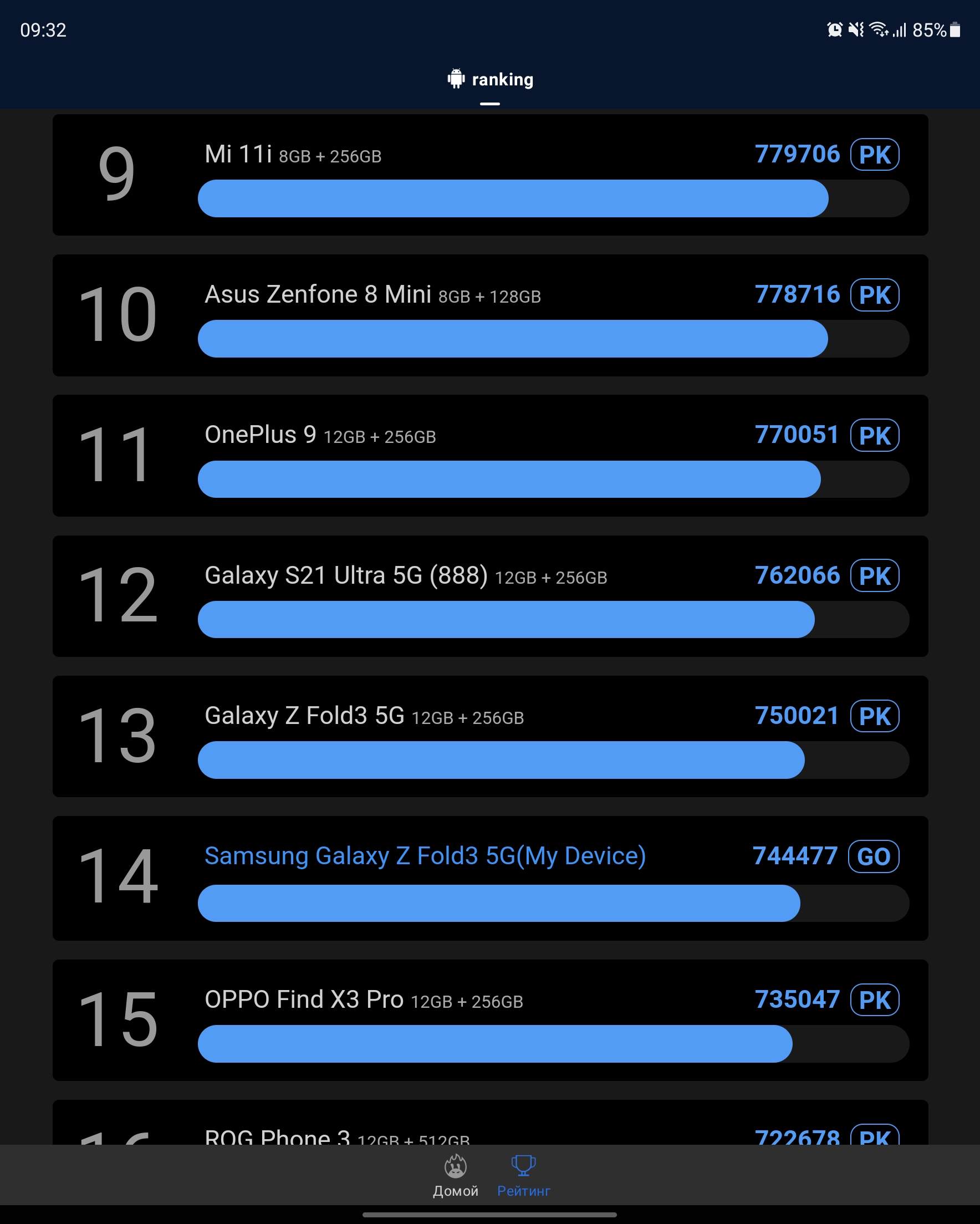 Recensione Samsung Galaxy Z Fold3: lo smartphone per chi ha tutto-127 Recensione Samsung Galaxy Z Fold3: lo smartphone per chi ha tutto-127