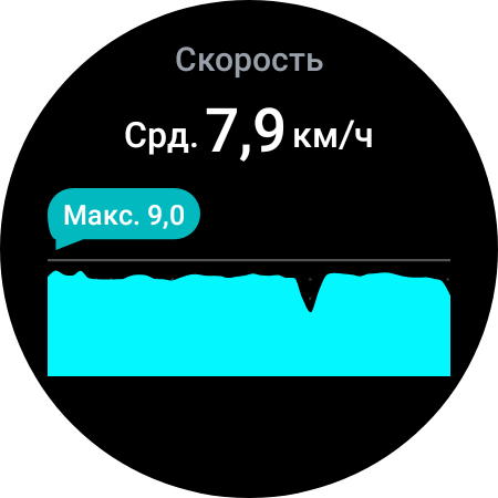 Recensione del Samsung Galaxy Watch4 Classic: finalmente con Google Pay!-146 Recensione del Samsung Galaxy Watch4 Classic: finalmente con Google Pay!-146
