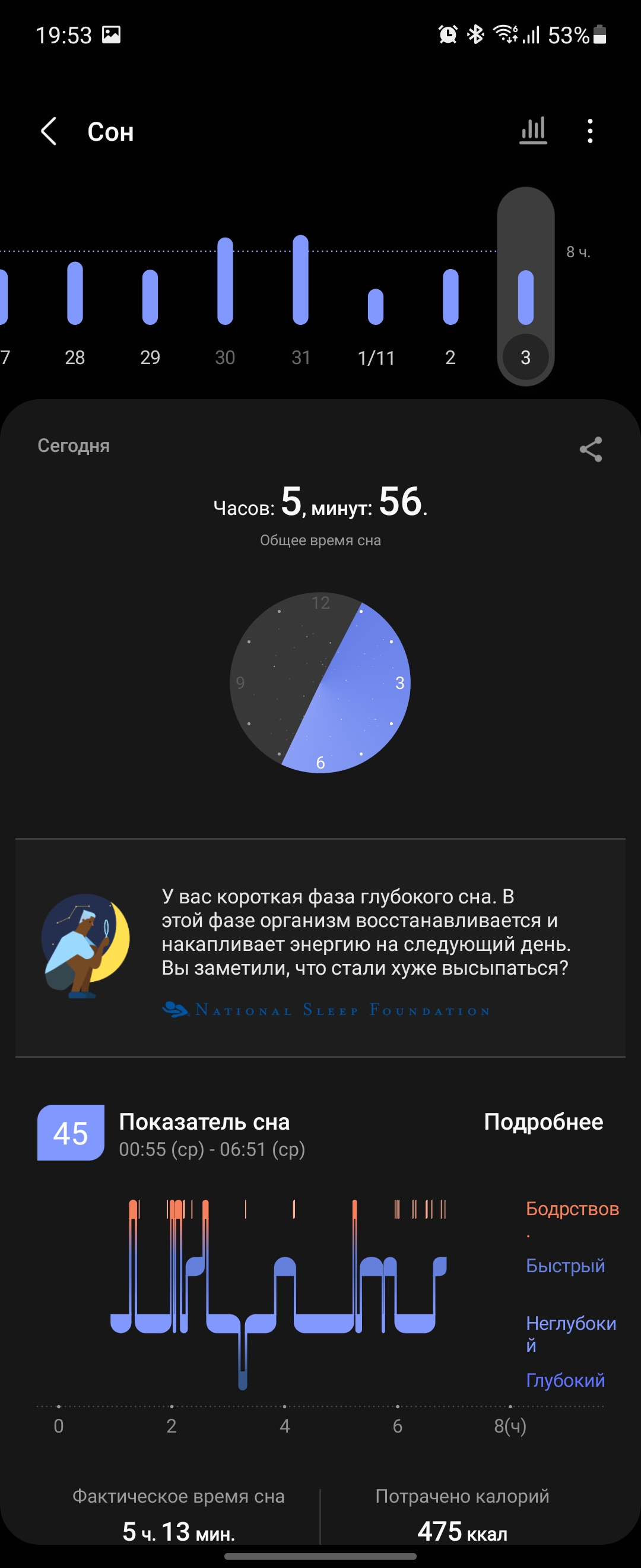 Recensione del Samsung Galaxy Watch4 Classic: finalmente con Google Pay!-264 Recensione del Samsung Galaxy Watch4 Classic: finalmente con Google Pay!-264