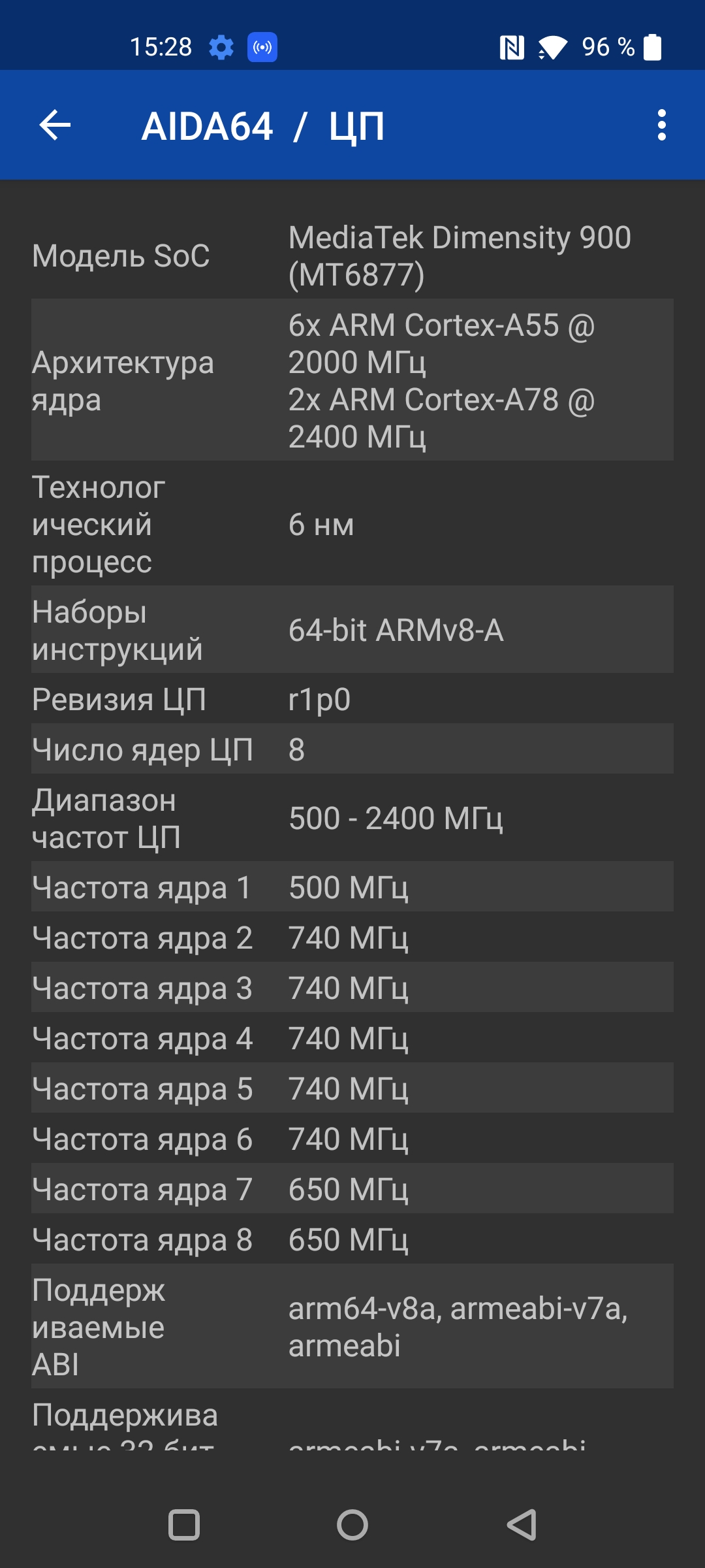 Recensione Oneplus Nord CE 2 5G: uno smartphone ben fornito per 350 €-78 Recensione Oneplus Nord CE 2 5G: uno smartphone ben fornito per 350 €-78