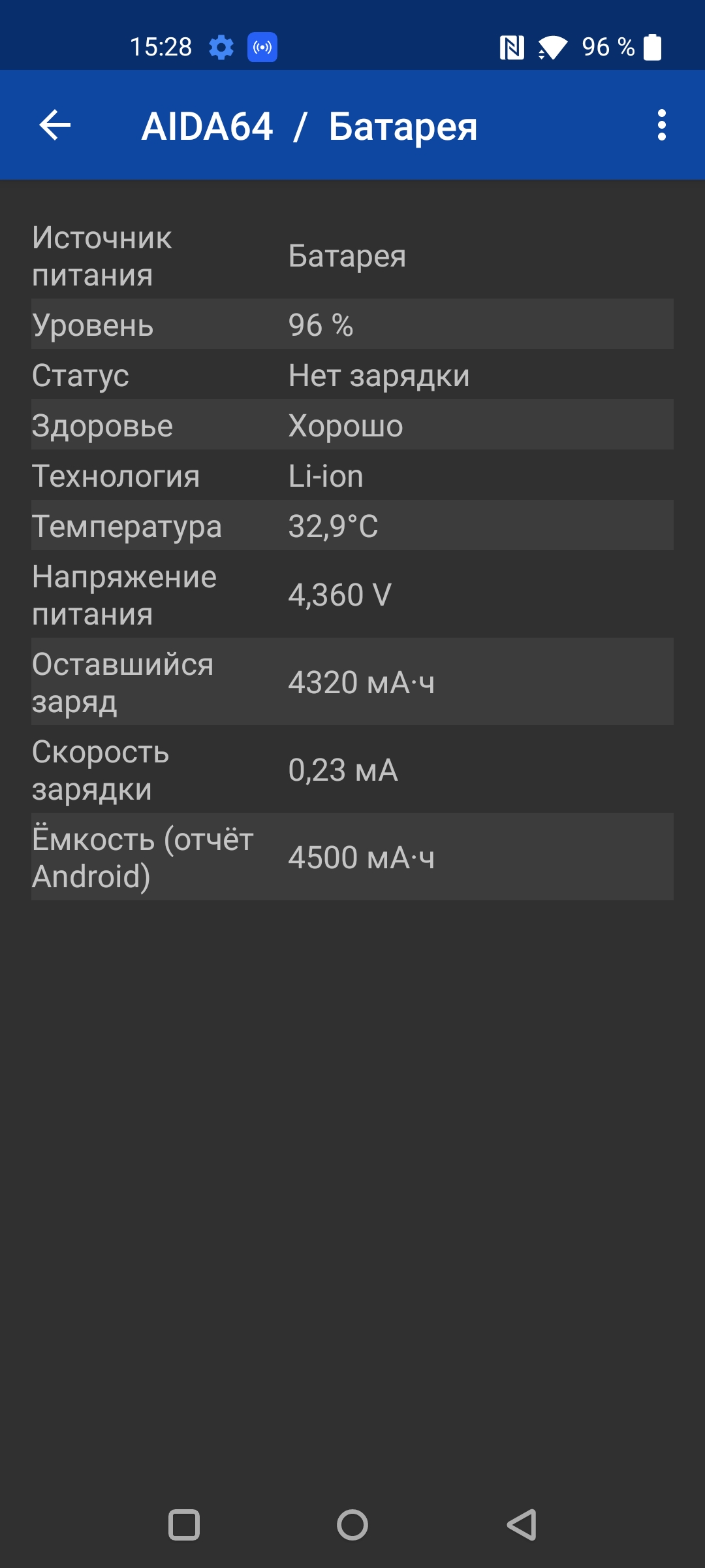 Recensione Oneplus Nord CE 2 5G: uno smartphone ben fornito per 350 €-80 Recensione Oneplus Nord CE 2 5G: uno smartphone ben fornito per 350 €-80