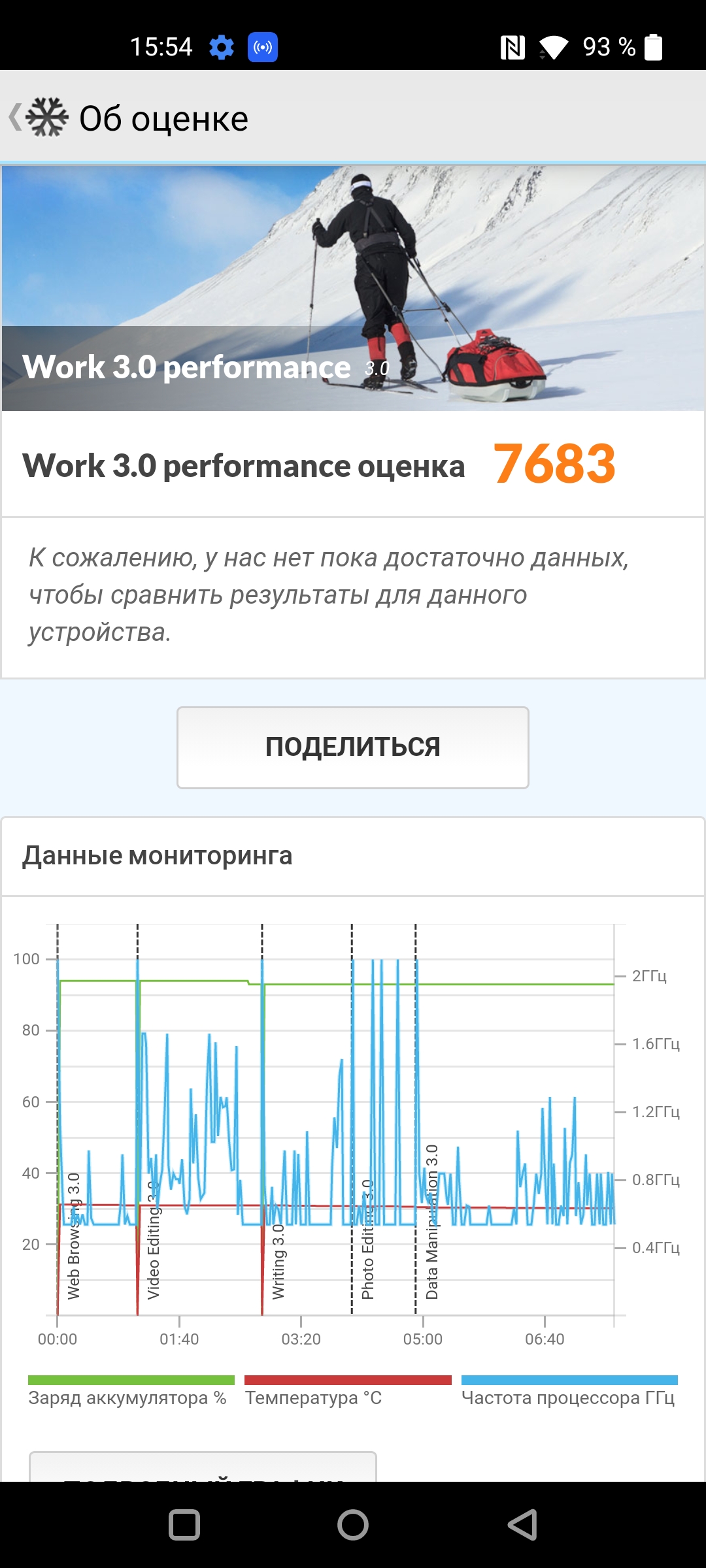 Recensione Oneplus Nord CE 2 5G: uno smartphone ben fornito per 350 €-45 Recensione Oneplus Nord CE 2 5G: uno smartphone ben fornito per 350 €-45