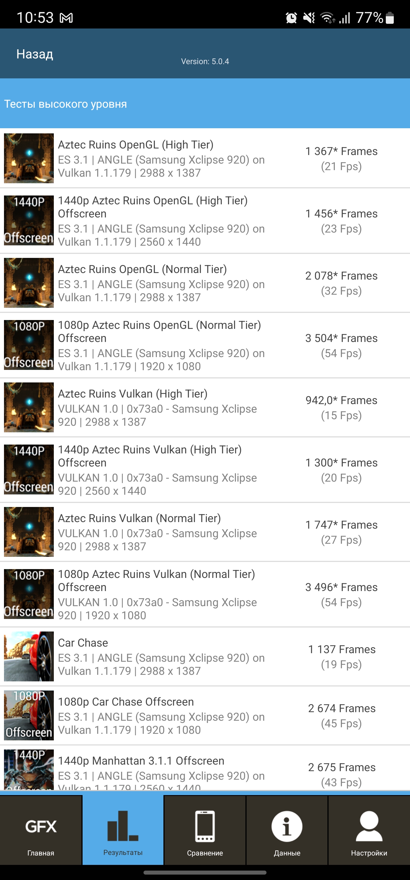 Recensione Samsung Galaxy S22 Ultra: una fusione di due galassie-97