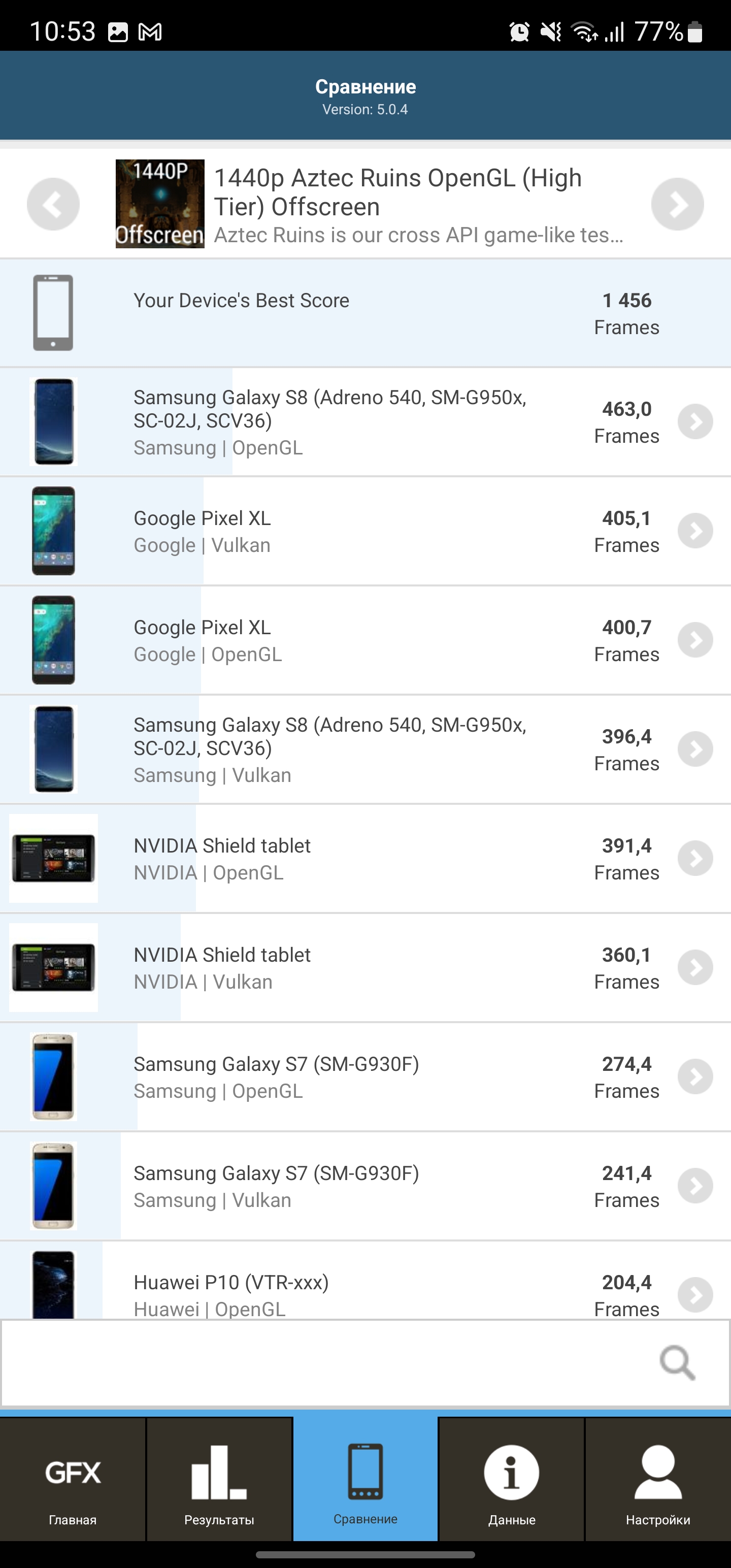 Recensione Samsung Galaxy S22 Ultra: una fusione di due galassie-99