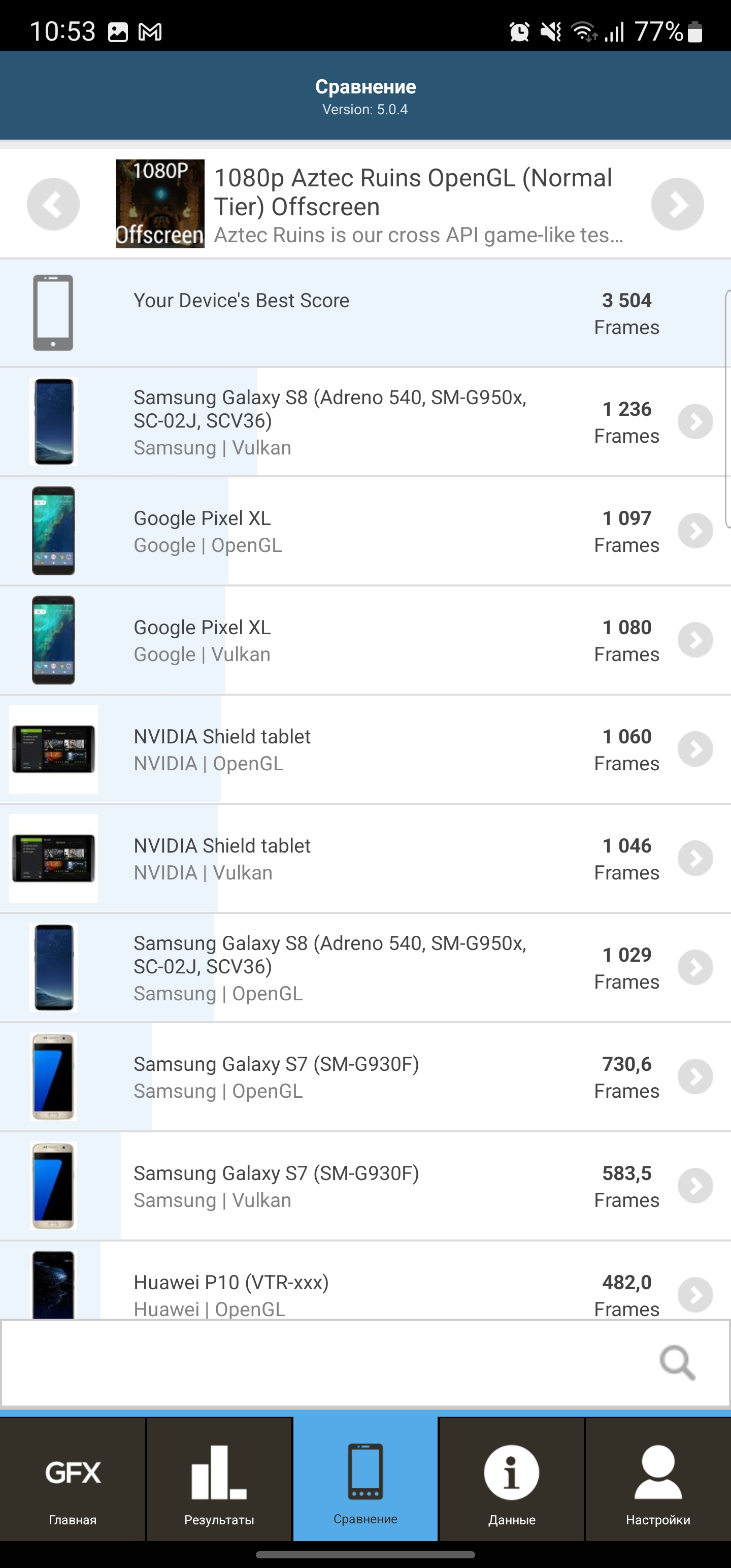Recensione Samsung Galaxy S22 Ultra: una fusione di due galassie-101