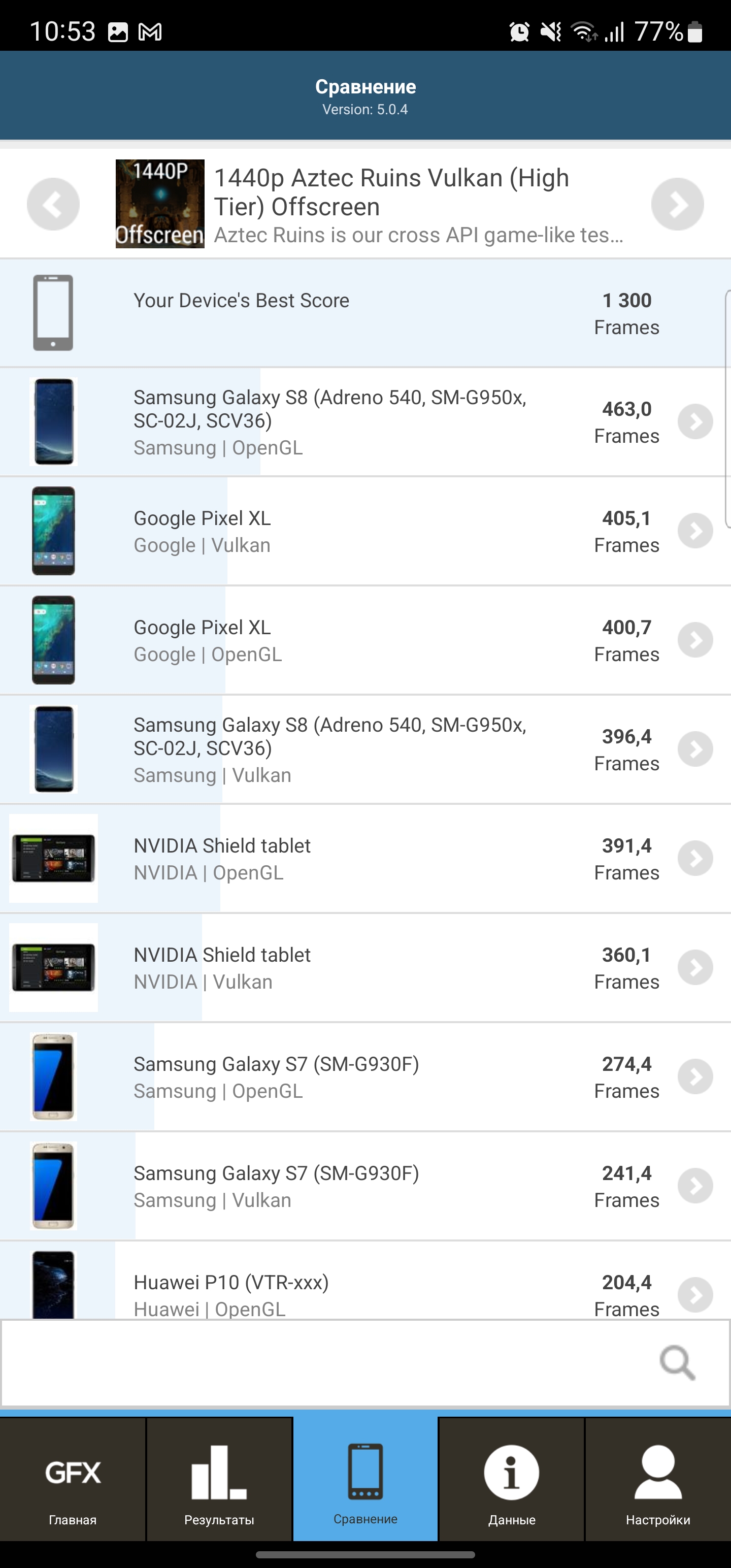 Recensione Samsung Galaxy S22 Ultra: una fusione di due galassie-103