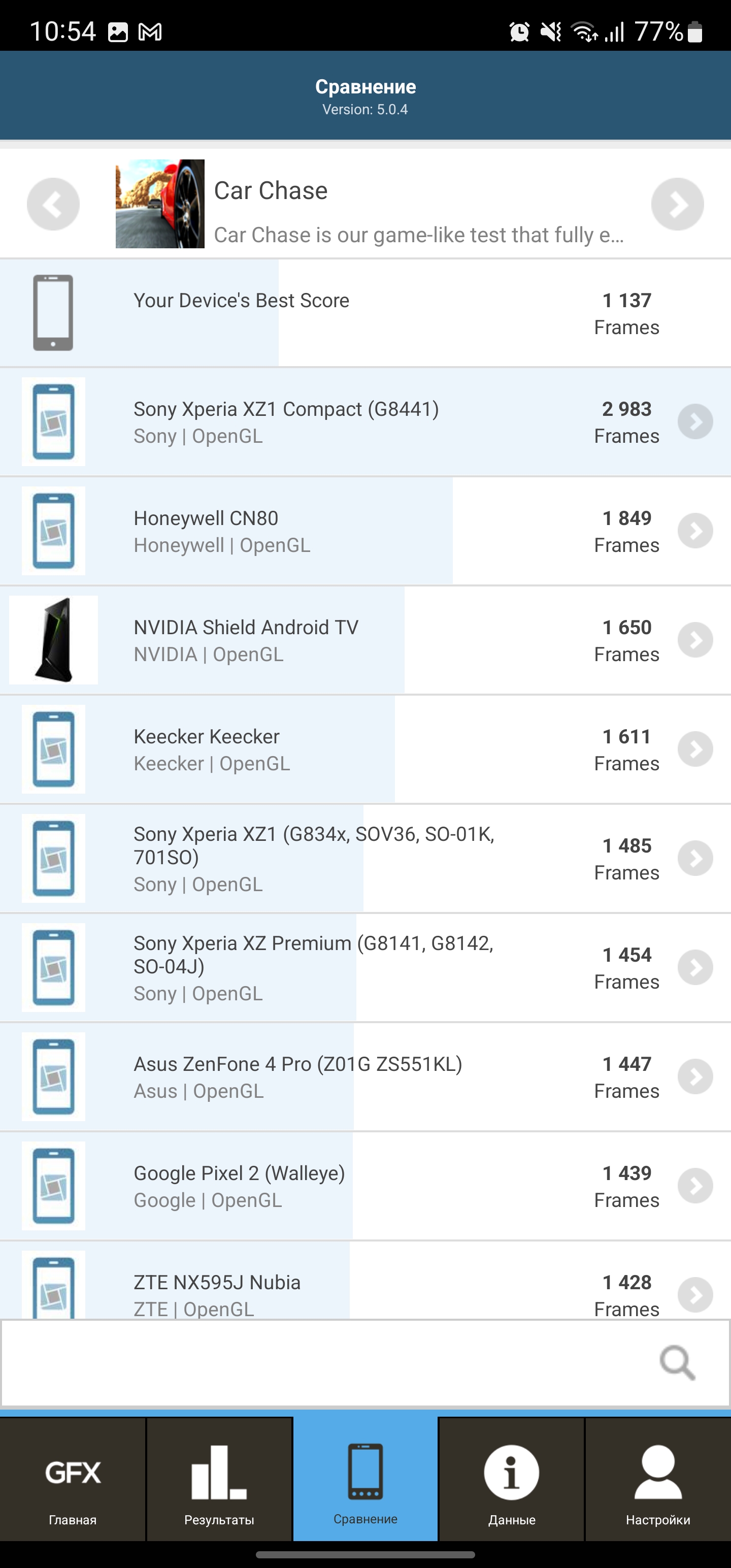 Recensione Samsung Galaxy S22 Ultra: una fusione di due galassie-106