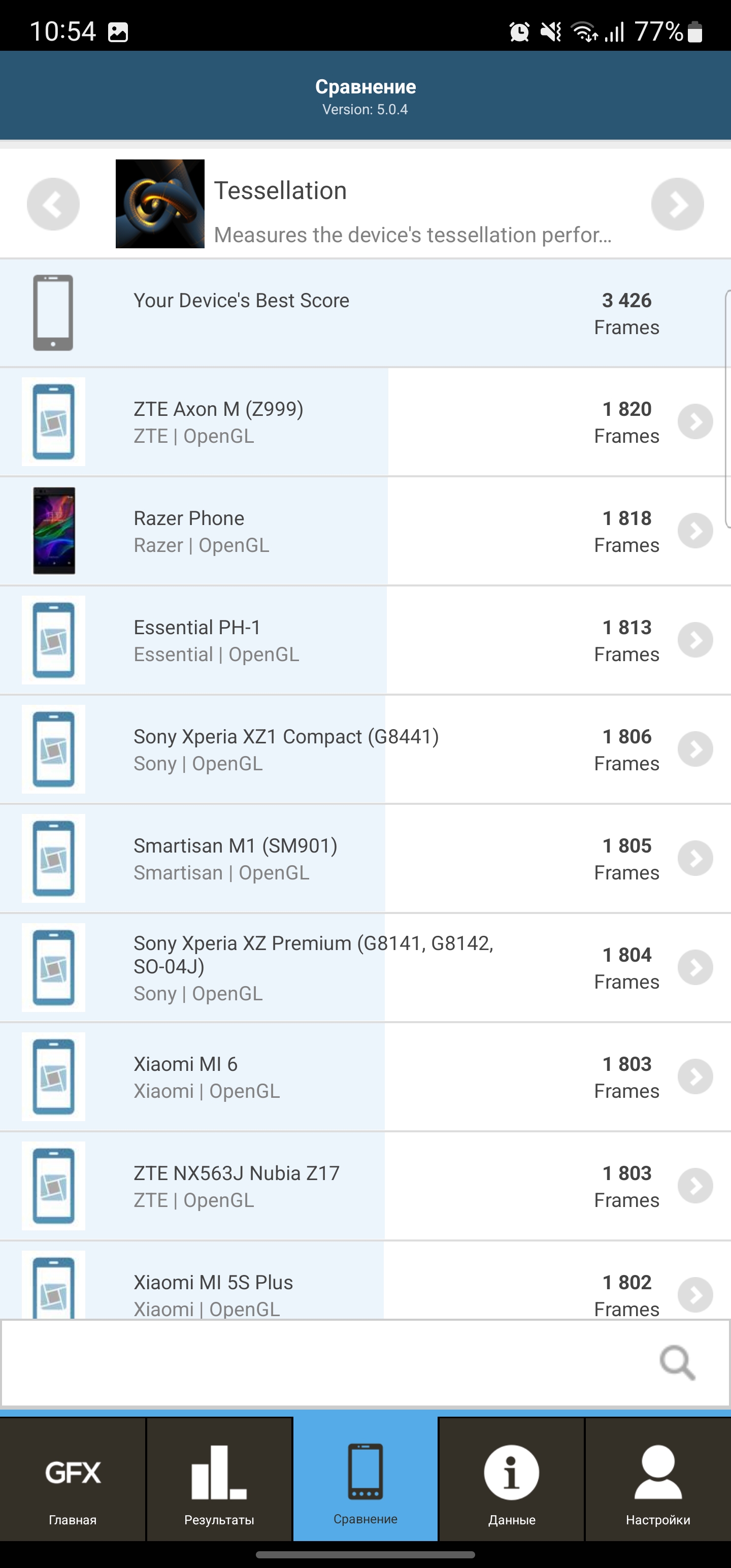 Recensione Samsung Galaxy S22 Ultra: una fusione di due galassie-115