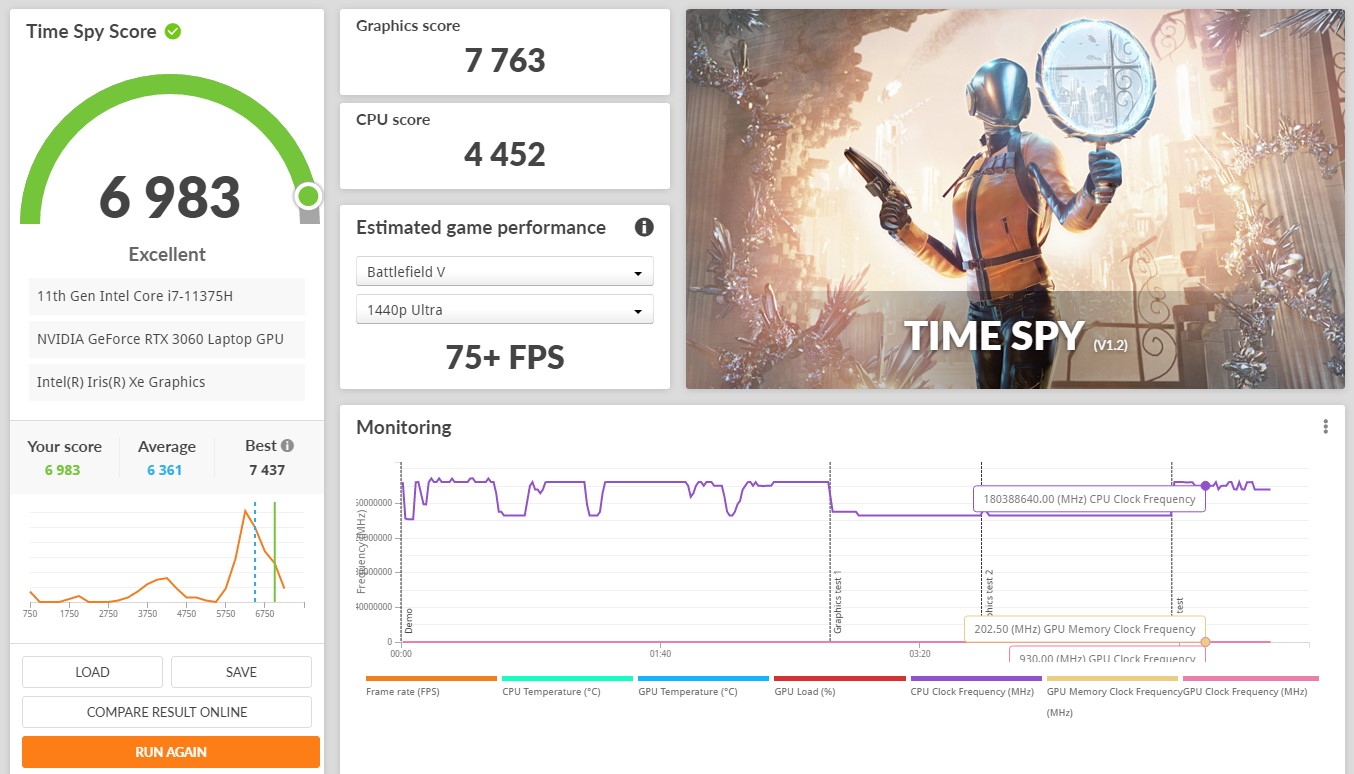 La recensione di Acer Predator Triton 300 SE: un predatore da gioco delle dimensioni di un ultrabook-48 La recensione di Acer Predator Triton 300 SE: un predatore da gioco delle dimensioni di un ultrabook-48