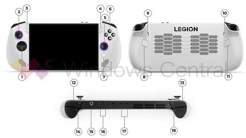 Rendering non ufficiale della console Legion Go S Rendering non ufficiale della console Legion Go S