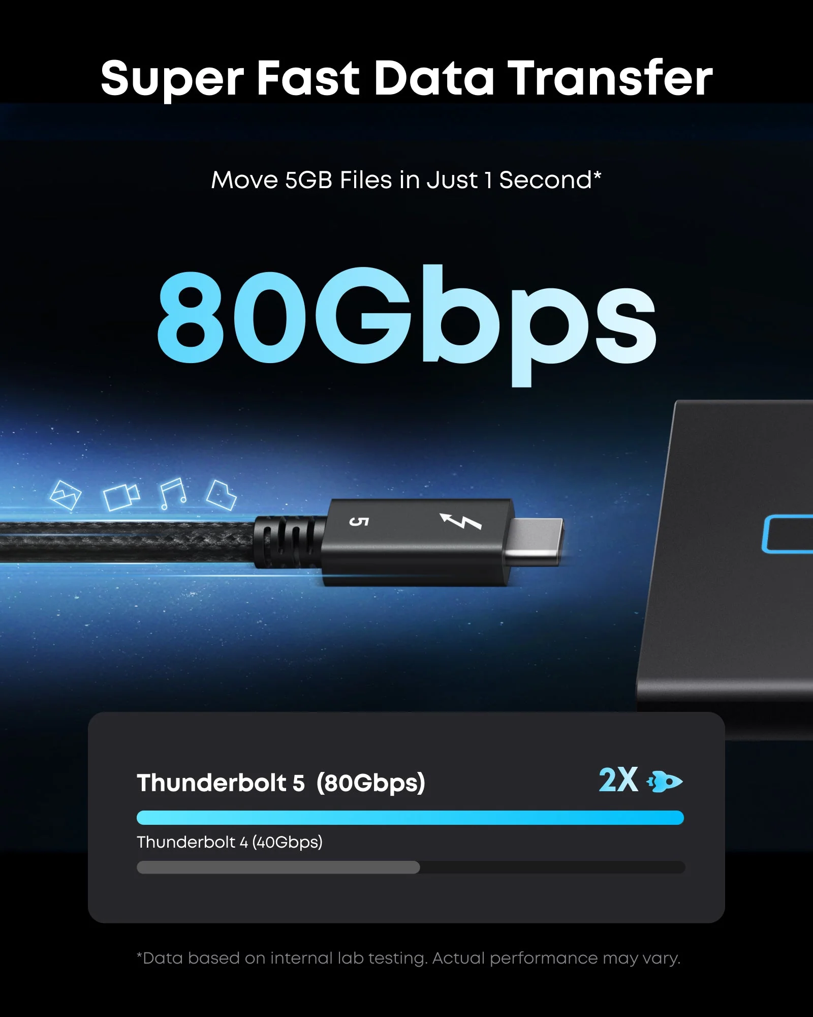 Cavo Anker Prime Thunderbolt 5 0.5m Cavo Anker Prime Thunderbolt 5 0.5m