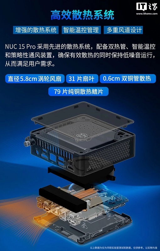 PC compatto Asus NUC 15 Pro