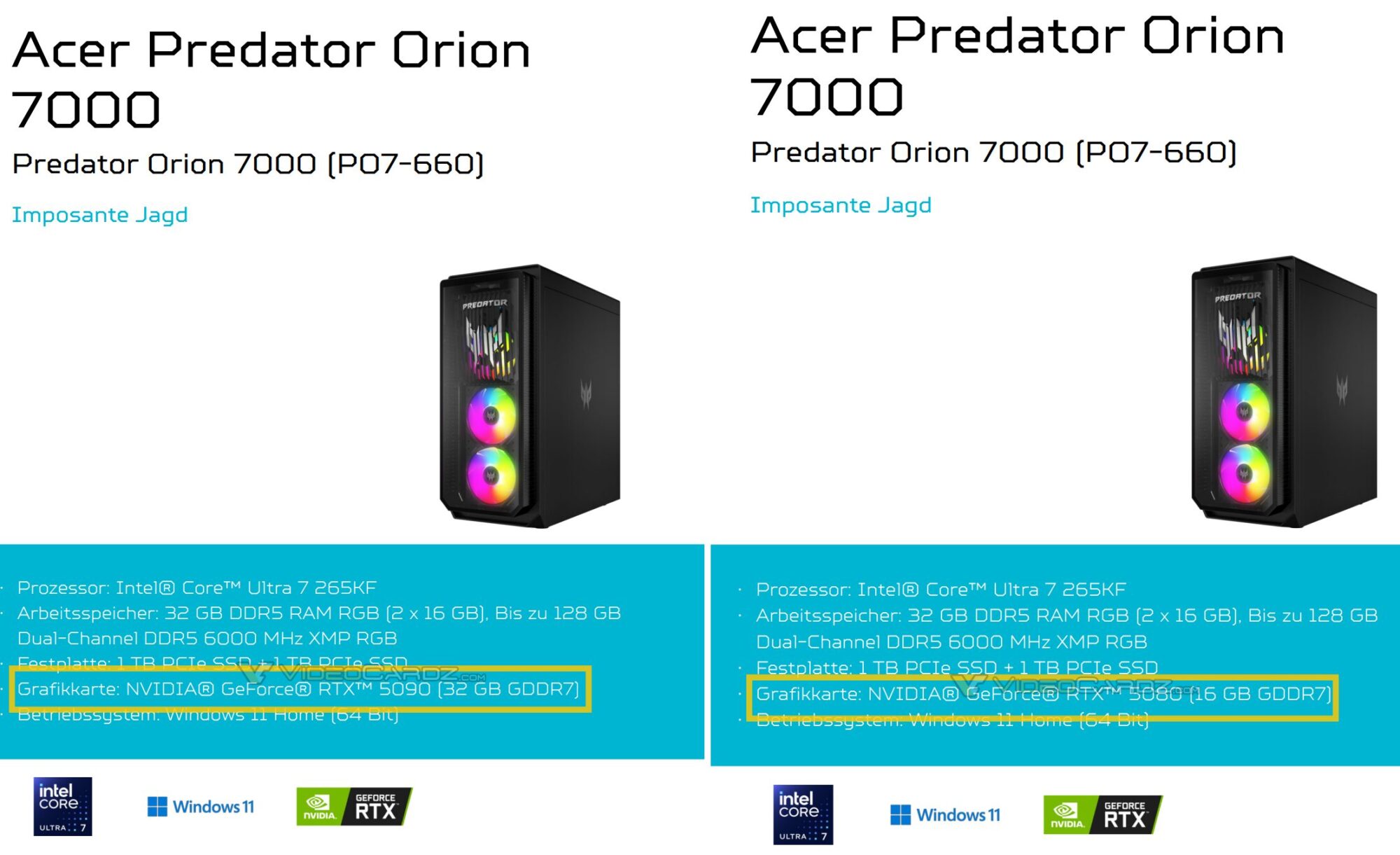 Caratteristiche Acer Predator Orion 7000