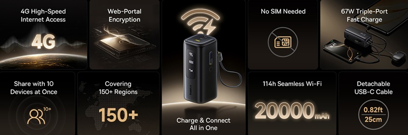 Dispositivo Baseus EnerGeek GX11