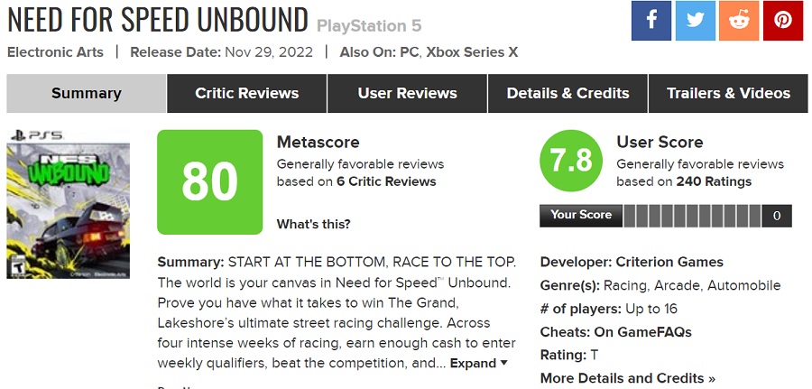 La critica e i giocatori hanno elogiato Need for Speed: Unbound-2 La critica e i giocatori hanno elogiato Need for Speed: Unbound-2